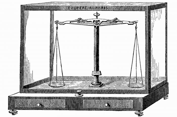 How accurate were scales and weights 100 years ago?