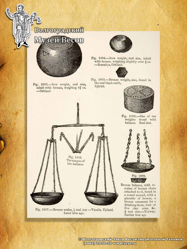 Antique scales and weights. Publication in the vintage catalog.